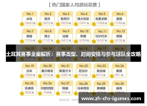 土耳其赛事全面解析：赛事类型、时间安排与参与球队全攻略