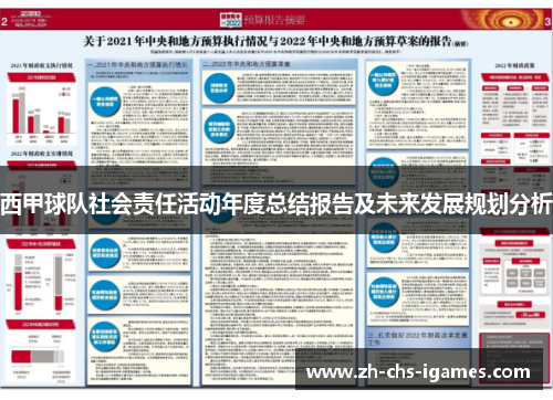 西甲球队社会责任活动年度总结报告及未来发展规划分析