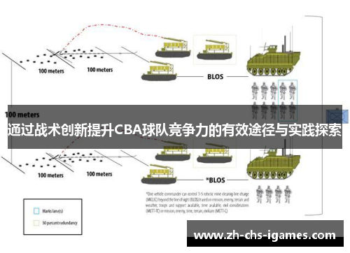 通过战术创新提升CBA球队竞争力的有效途径与实践探索