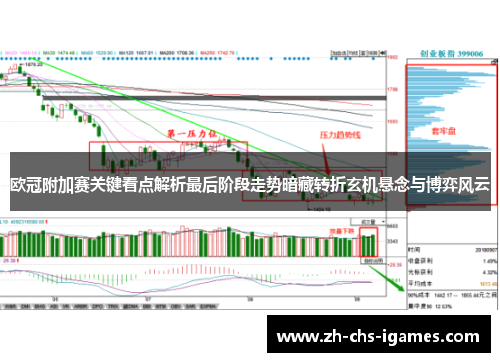 欧冠附加赛关键看点解析最后阶段走势暗藏转折玄机悬念与博弈风云