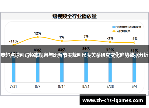 英超点球判罚频率观察与比赛节奏裁判尺度关系研究变化趋势数据分析