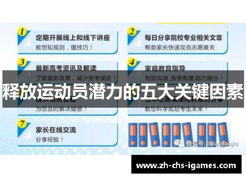 释放运动员潜力的五大关键因素